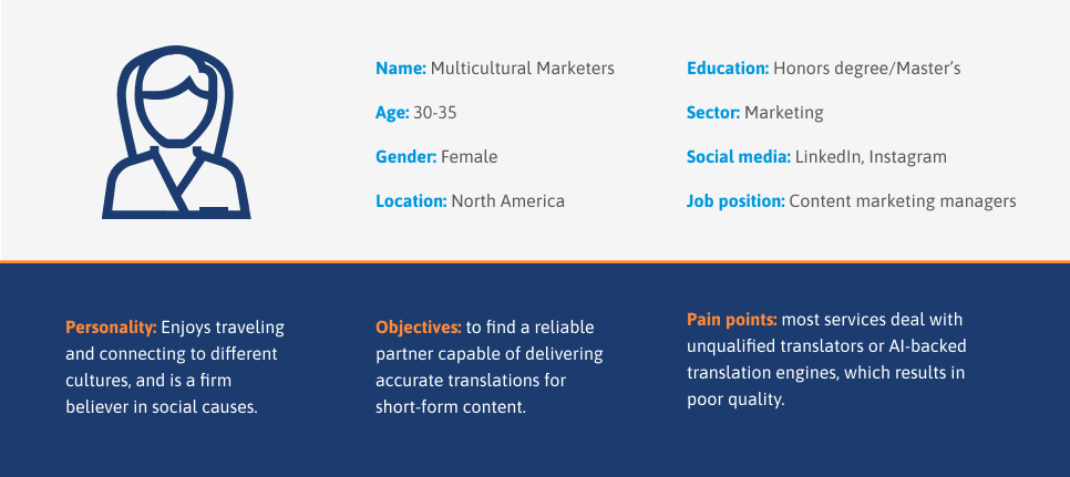 bp-infographics3 buyer persona example