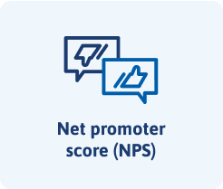 Net promoter score (NPS)