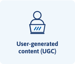 User-generated content (UGC)